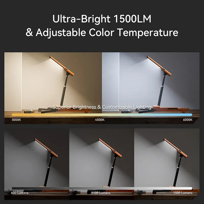 Portable LED Work Light with Adjustable Tripod Stand Foldable Camping Lamp for Outdoor Indoor Workshop Garage Repair Lighting