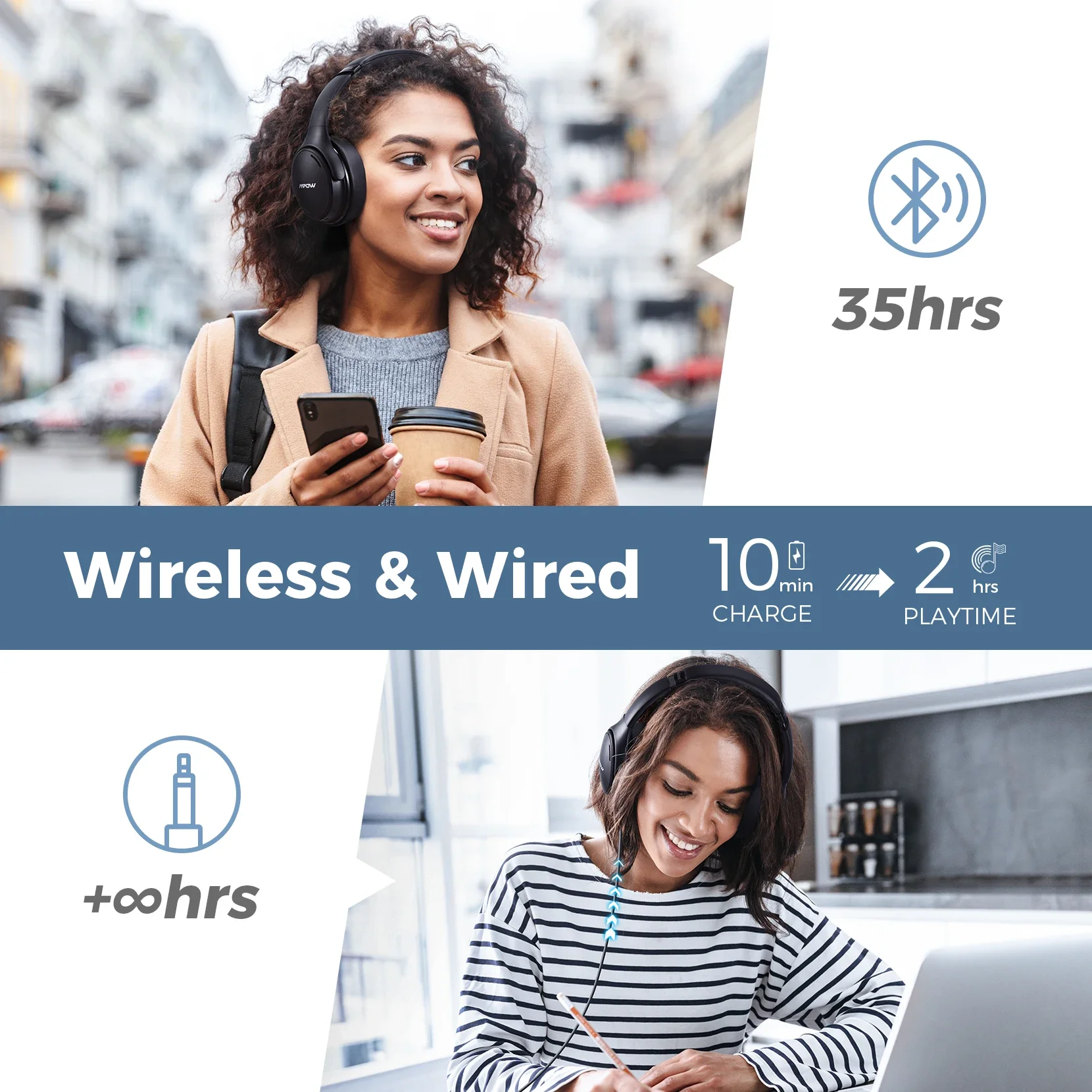 Mpow H19 IPO Bluetooth 5.0 アクティブノイズキャンセリングヘッドフォン軽量ワイヤレスヘッドセット CVC 8.0 マイク 30 時間再生高速充電