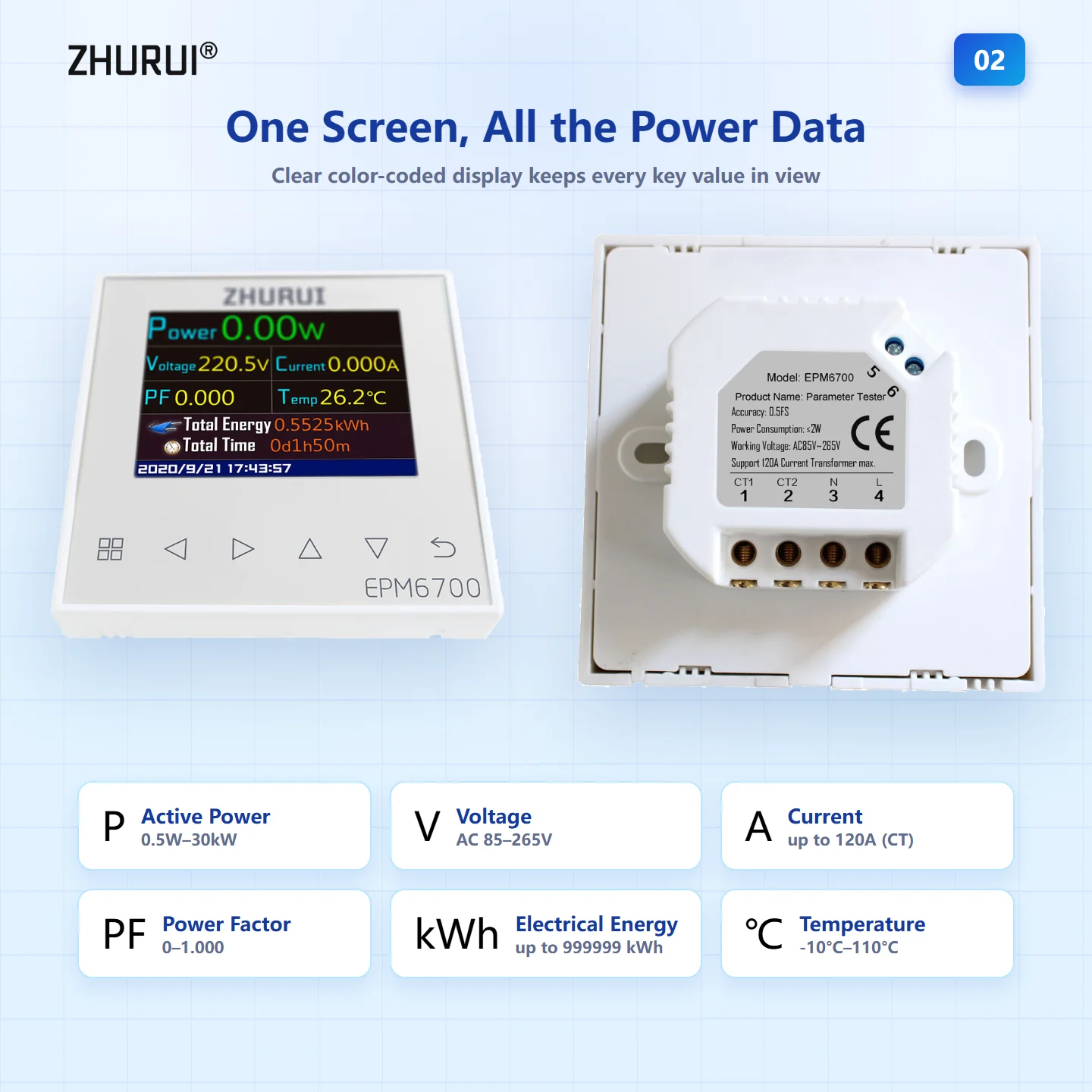AC Power Meter Energy Monitor Digital Thermometer Home Electricity Monitoring 60A 120A Transformer Temperature Sensor EPM6700