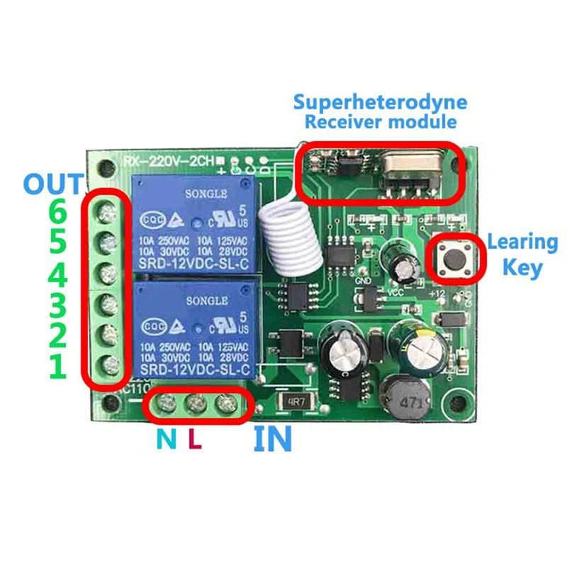 สวิตช์ควบคุมระยะไกล433 MHz สำหรับไฟประตูโรงรถรีโมทคอนโทรลอเนกประสงค์เครื่องรับสัญญาณรีเลย์2CH AC 85V - 250V 110V 220V