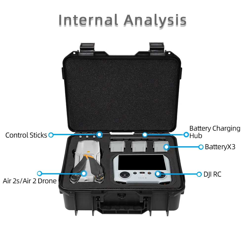 Suitcase for DJI Air 2S/Air 2 Compatible RC & RC N1 & Pro Controller Hard Case Explosion-proof Pressure Resistant Handbag