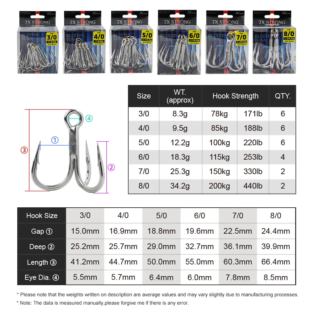 NOEBY Super Duty Heavy Class Treble Hooks  3/0 4/0 5/0 6/0 7/0 8/0 for Big Game Fishing 200kg Class Bluefin Tuna GT Fishing Hook