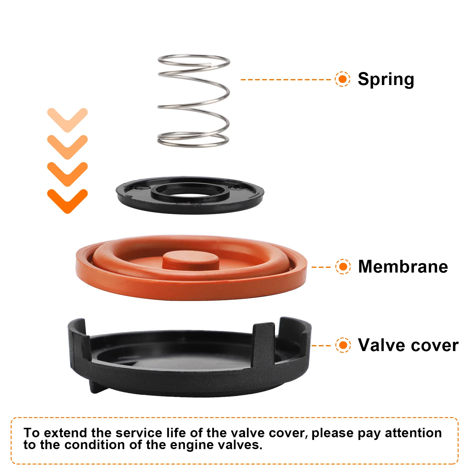 

Car Engine PCV Valve Cover Repair Membrane Kit 55573746 for Opel Adam Astra Corsa E for Chevrolet Cruze Sonic 25198874 25198498
