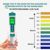 A60F-7 In 1 PH/TDS/EC/ORP/Salinity /S.G/Temperature Meter C-600 Water Quality Tester For Drinking Water, Aquariums PH Meter
