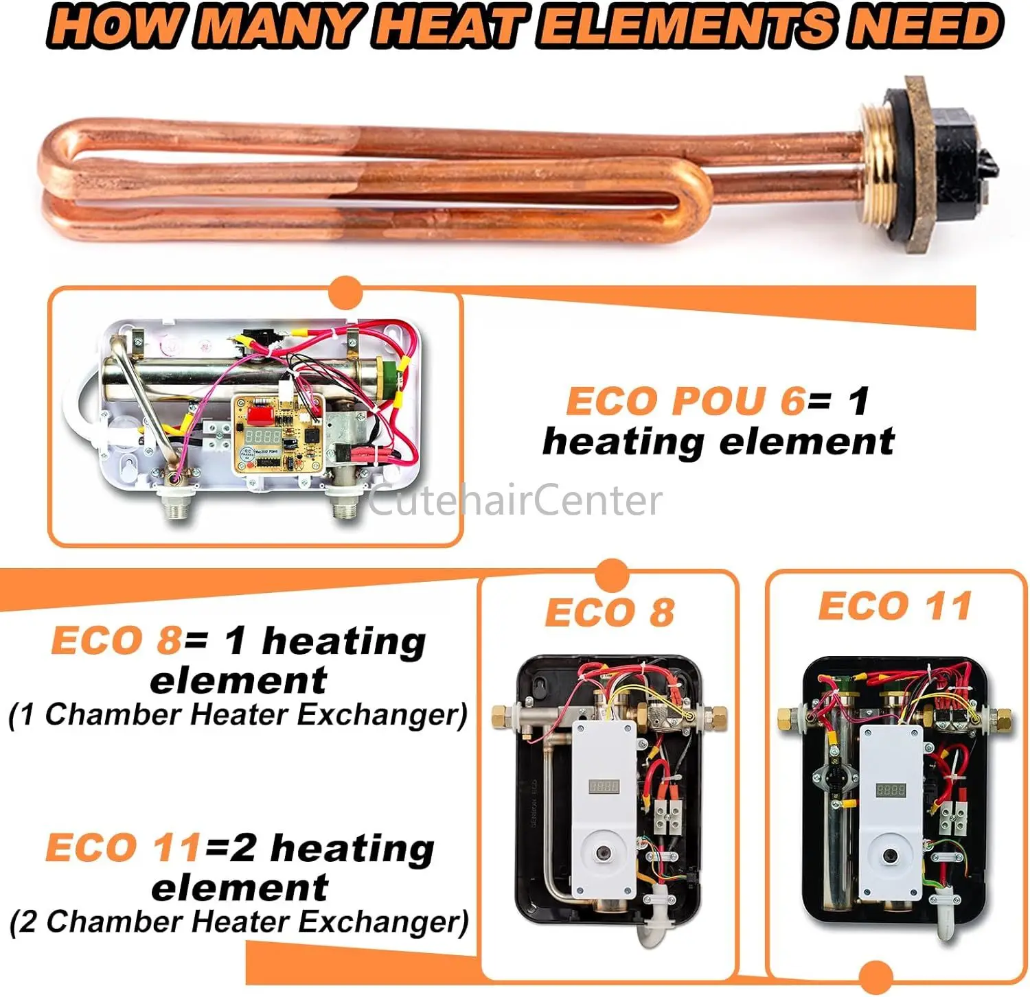 Substituição do elemento aquecedor de água, HE 55220, 22V, 240V, 5.5kW, 6kW, apto para Ecosmart ECO POU 6, ECO 8, ECO 11, Eemax HA013240, HA011240