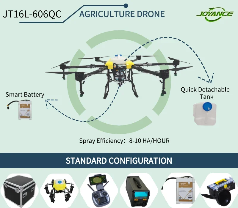 Dr One-Pulvérisateur à pression pour l'agriculture, Quadrocopter, Fabrica on struction igacion, Technologie