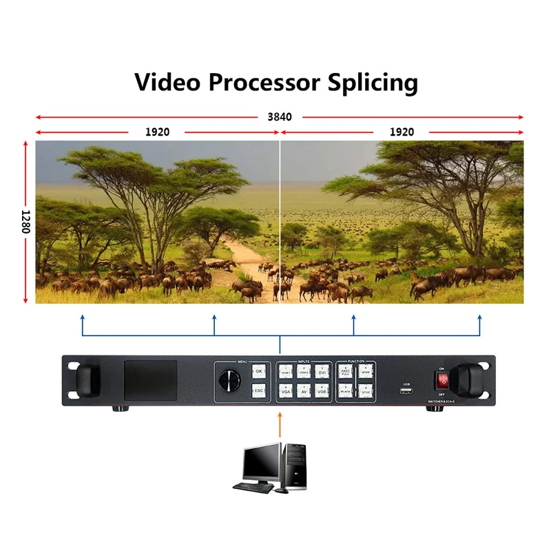 MC158จอวิดีโอ LED แบบเต็มจอโปรเจคเตอร์หลายจอความละเอียด HD รองรับการแช่แข็งแค่คลิกเดียวรองรับการส่งการ์ดสองใบ