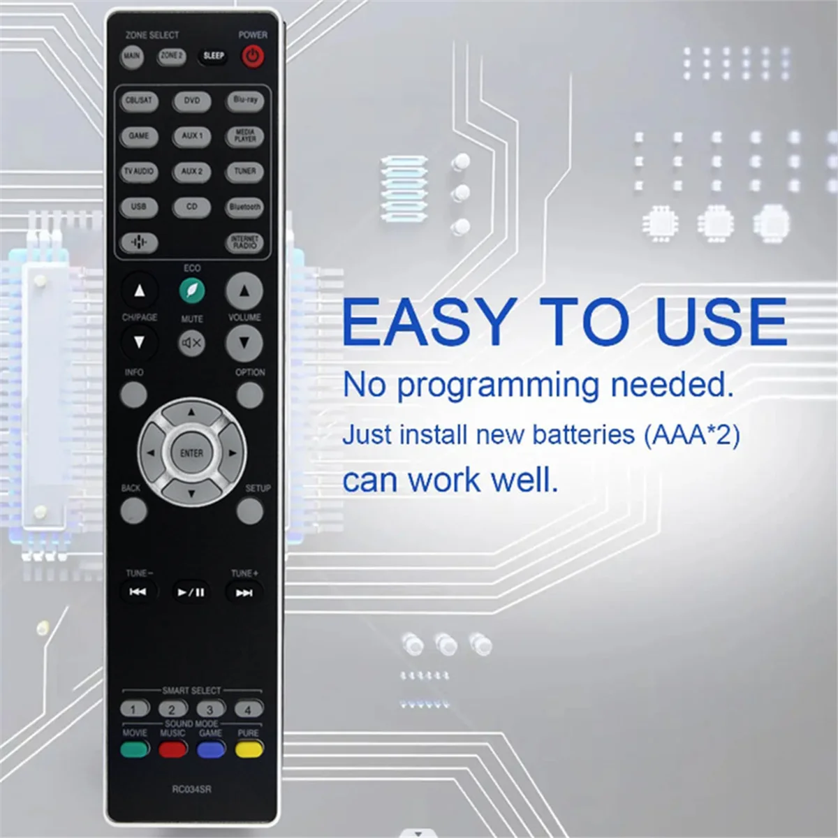 NEW Replace RC034SR Remote Control for AV Receiver RC034SR RC035SR SR5012 NR1608 SR6013 SR5014 SR5013 NR1609 NR1710