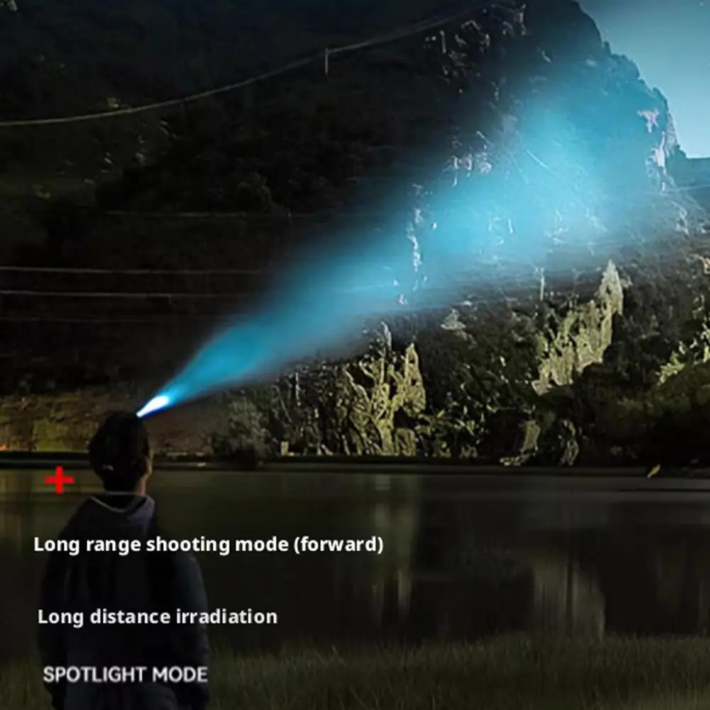 Powerful Rechargeable Head Flashlight Fishing Led Headlamp Nitecore Camping Headlights Emergency Intelligent Head Mounted Light