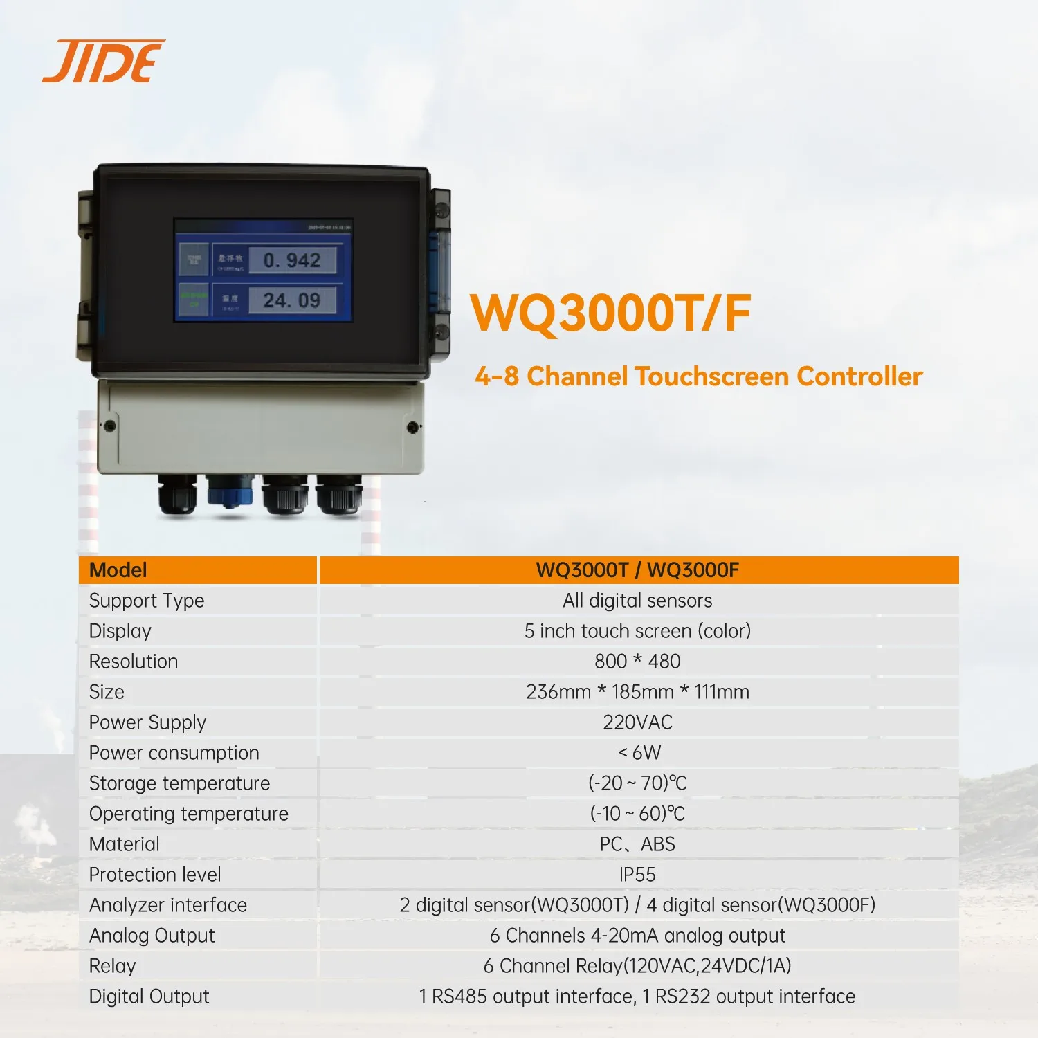 Multi Parameter Online Monitoring Controller Display For Water Quality Sensor With Wifi Connection