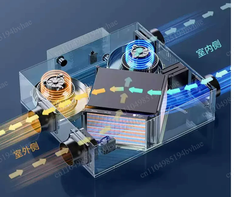 Full heat exchange fresh air system, household purification, whole house bidirectional flow exhaust ventilation fan