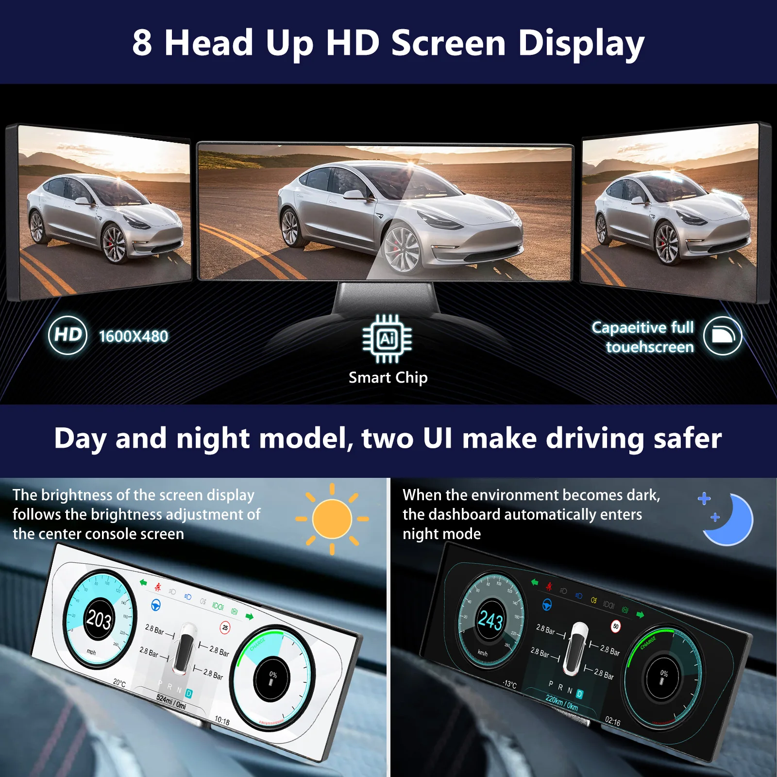 Tesla Model 3 Dashboard Model Y Heads Up Digital Display Accessories Carplay Android Auto For Tesla HUD Screen