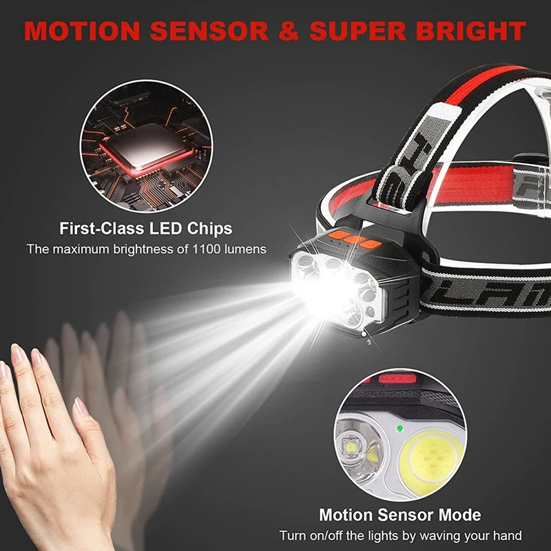 Rechargeable LED Head Light Lamp,Bright Headlight With 1100 Lumen Red Light 7 Modes, Outdoor Waterproof Headlights