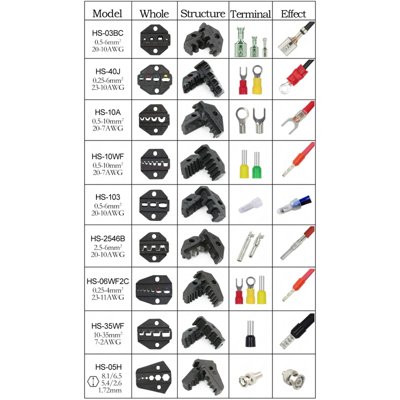 Crimping pliers jaw HS-03BC/40J/10WF/10A/103/2546B/35WF/05H/06WF2C for 230mm pliers plug spring and crimping cap terminals