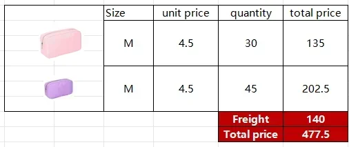 

rocherlorena user Cosmetic bag link 1