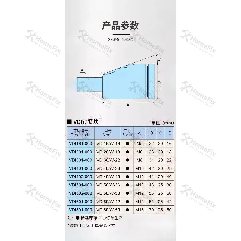 1PC Jagged Wedge VDI30/W-22 VDI40/W-28 VDI40/W-40 VDI80/W-50 CNC Lathe Turret Locking Wedge For CNC Machine Tool