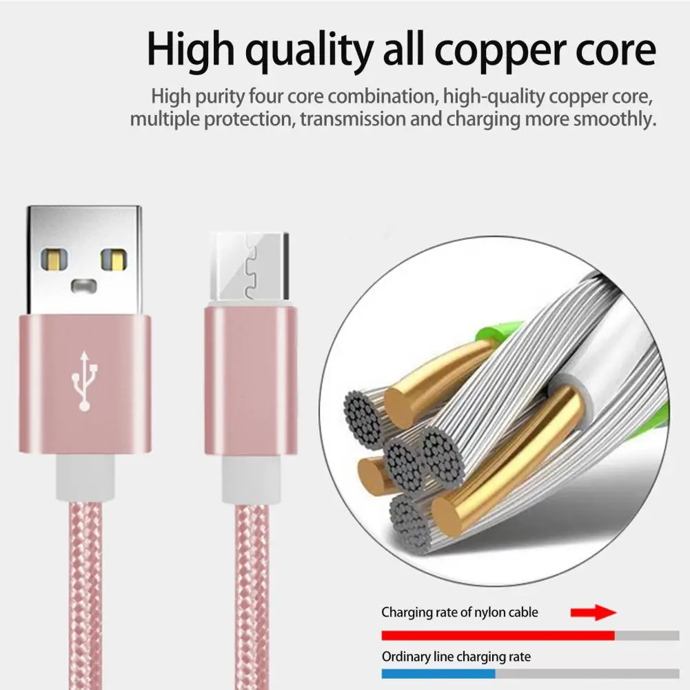 Copper Core Nylon Braided Cord Anti-winding Phone Data Cable Micro USB Interface 2A Fast Charging Cable for Android