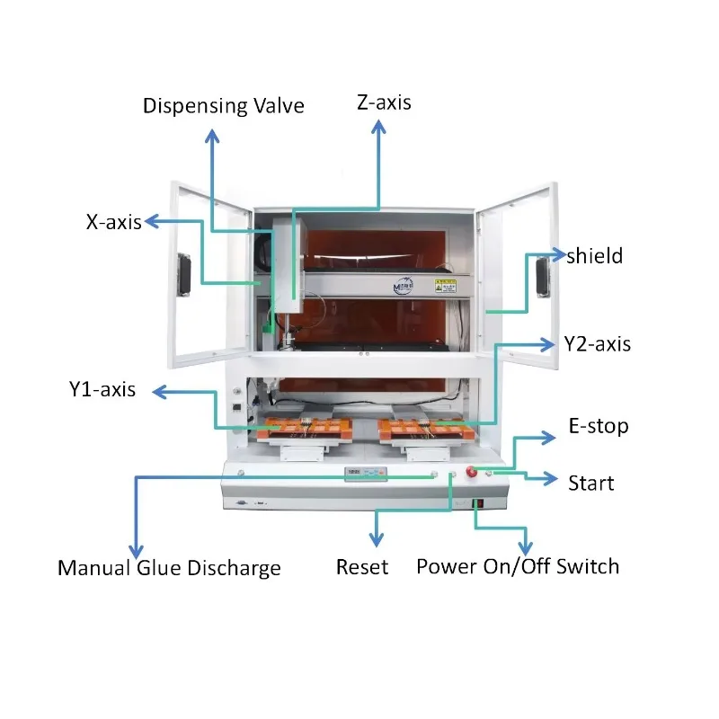 Desktop PCBA Three-proof Coating Machine Automatic Selective Coating Machine Optical Pcb Conformal Coating Machine