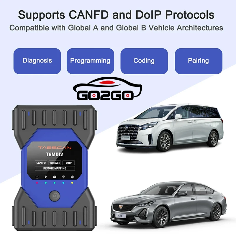 Eucleia TabScan T6MDI2: Advanced Diagnostic & ECU Coding Tool with CAN FD & Dolp Protocol Support for General Motors Series