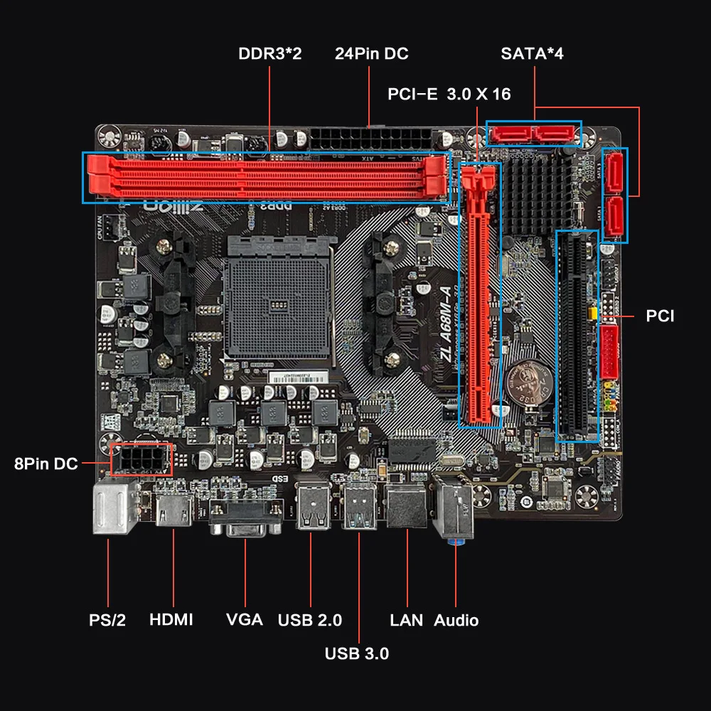 MLLSE New ZL A68M-A Motherboard With Combo Kit Set CPU A8-7650K RAM*1 DDR3 16GB 1600MHz Desktop Memory For Gaming and Work