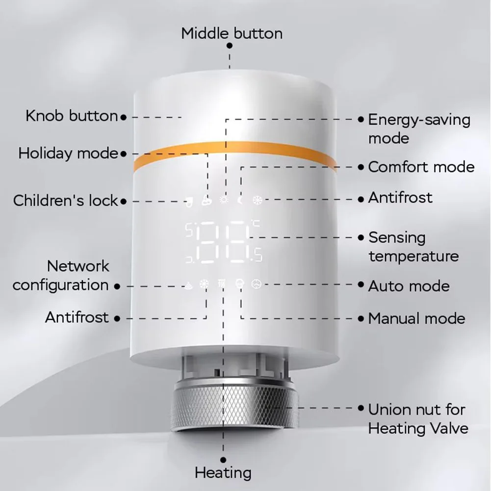 For Tuya 3.0 New Smart Radiator Actuator Valve Programmable Thermostat Temperature Heater Voice Control For Alexa Home