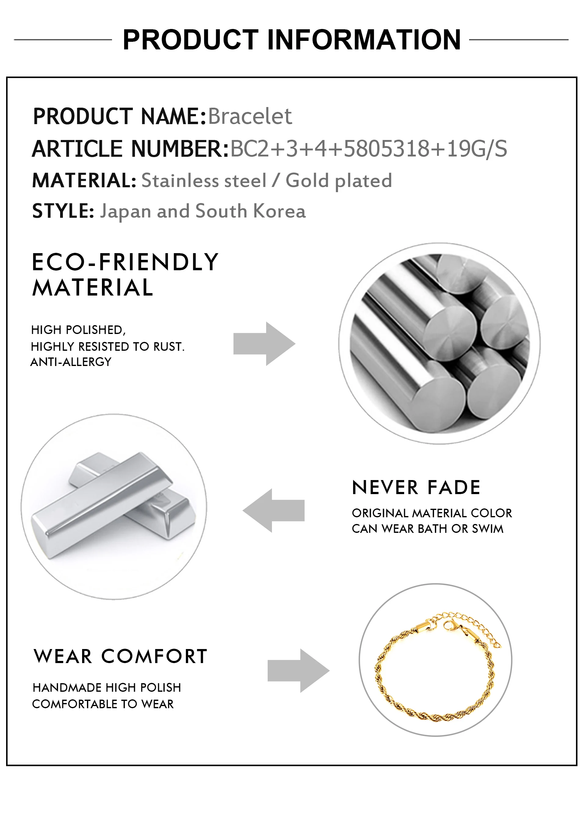 Product detail