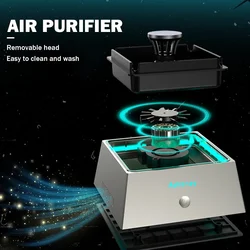 1200mAh Ashtray Air Purifier for Filtering Ash Tray Second-Hand Smoke From Cigarettes Remove Odor with Light Smoking Accessories