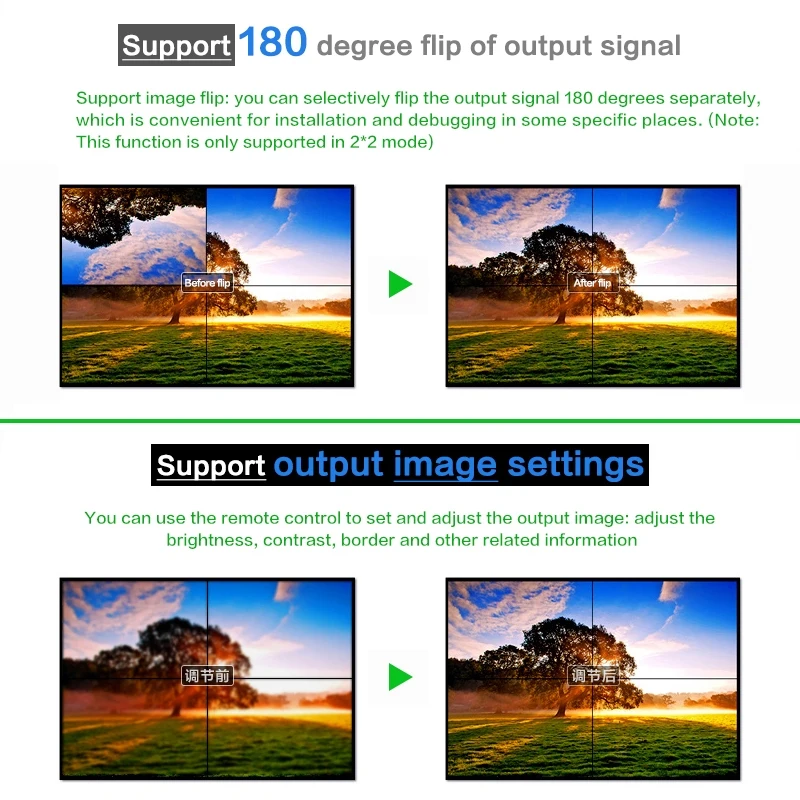 وحدة تحكم حائط الفيديو x2 HDMI DVI HD TV 1080P 60hz 1x2، 1x3، 1x4، 2x1، 3x1، 4x1، 2x2 معالج متعدد الشاشات 4 صندوق ربط التلفزيون #4