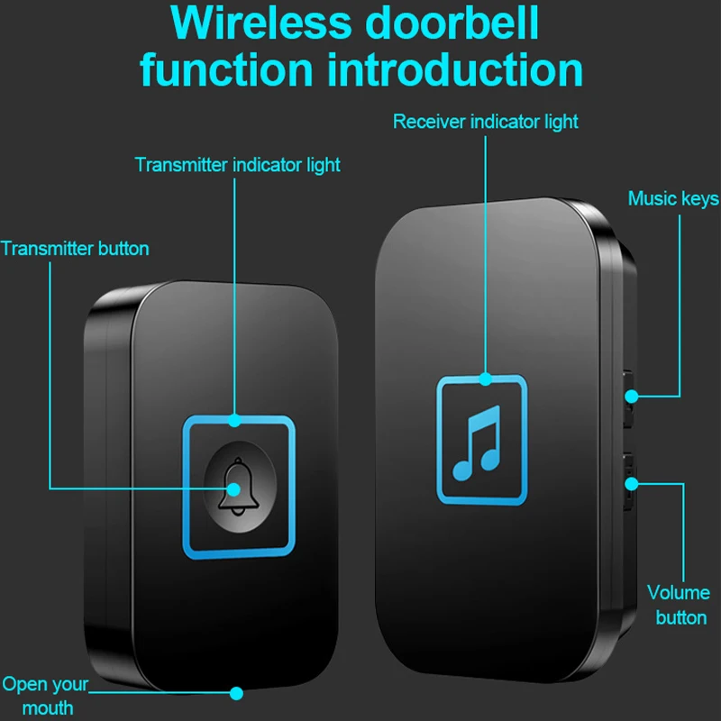 Waterproof Wireless Doorbell For Home Welcome Door Bells 300M/1000Ft Range 60 Songs 5 Ajudtable Volume Smart Home Door Chime Kit