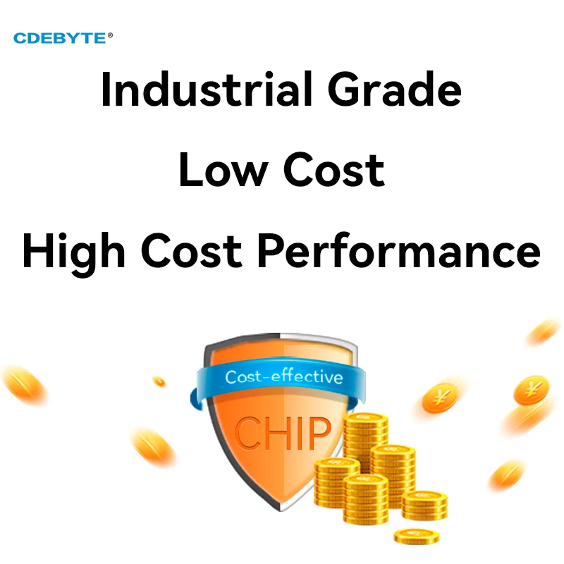 CMT2300A 433MHz 470MHz 868MHz 915MHz CC1101 RF Module SPI 20dBm 30dbm FSK MSK IPEX Stamp Hole E49 Data Transmission Module