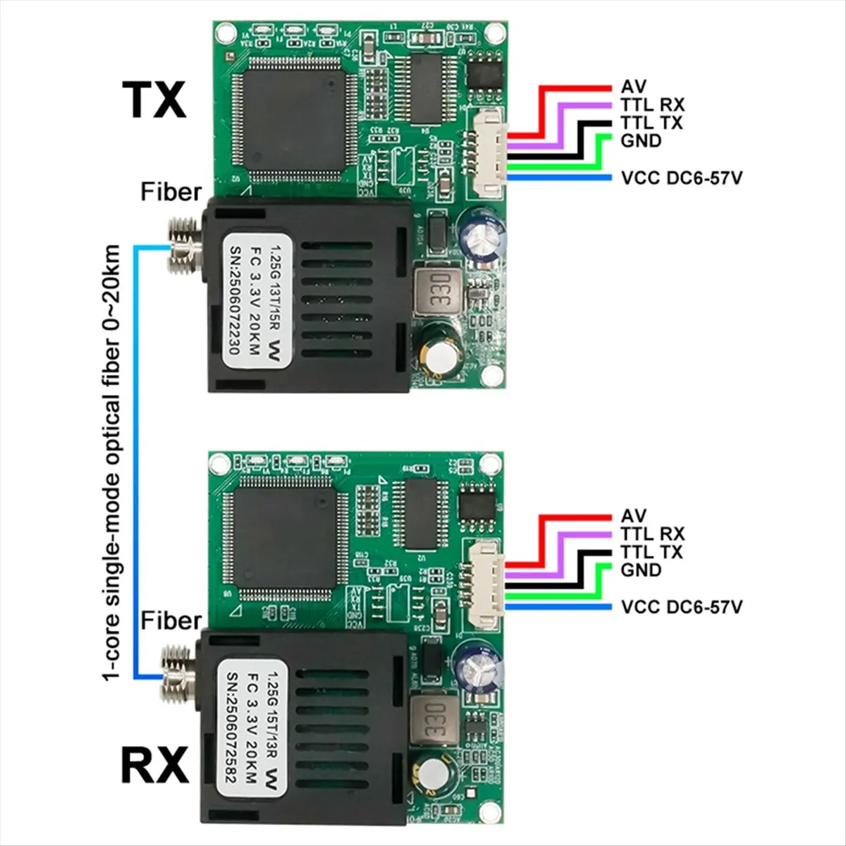 ♬◤popular-style-◥1-channel-960p-ahd-video-uart-ttl-sbus-to-fiber-converter-fc-upc-single-mode-single-fiber-0-20km-voltage-6v