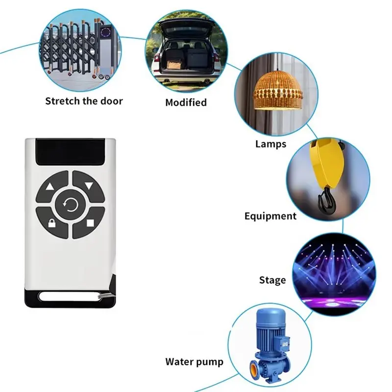 【RECOMENDAR】For Garage Door Electric Gate Remote Control Clone Copy 2 Channel Access Control Duplicator Multi-Frequency 300-915M