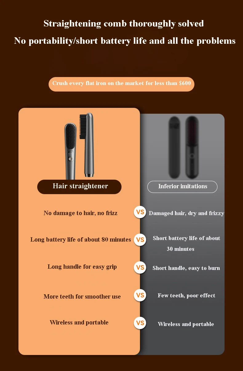 

Fast heating straight hair brush, a portable hairdressing tool for travel