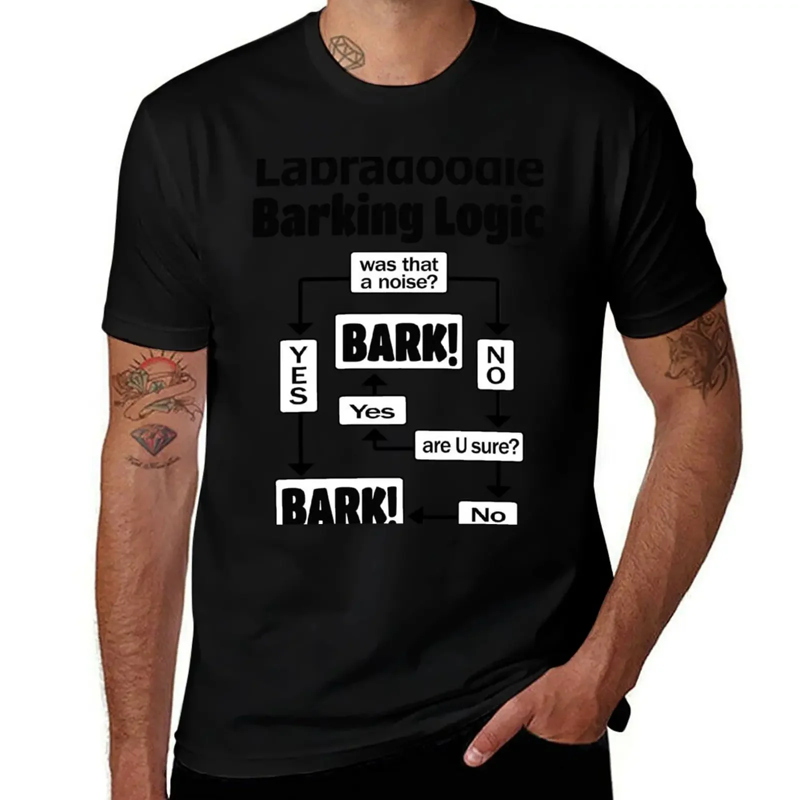 Labradoodle Barking Logic T-Shirt T-shirts oversize funny costumes Men's clothing