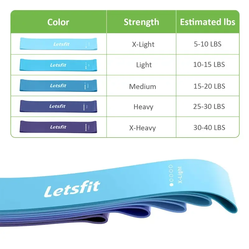 

Letsfit 5pcs Yoga Latex Tension Belt Unisex Hip Exercise Fitness Stretch 5-40Lbs