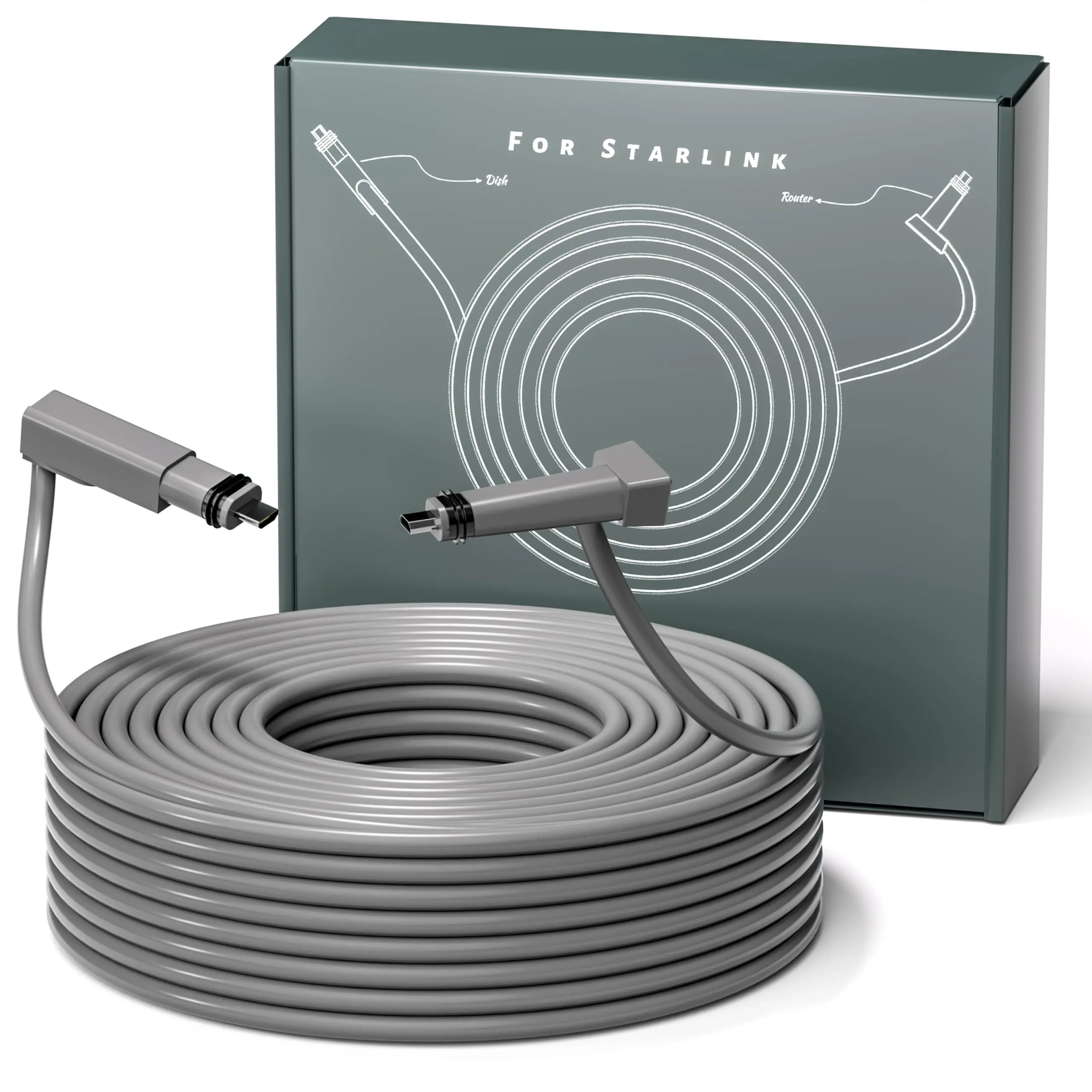 EDUP Starlink V2 30/75/100/150ft Cable Cat 5e for Replacement of Starlink Gen 2 Starlink Rectangular Satellite Internet Cable