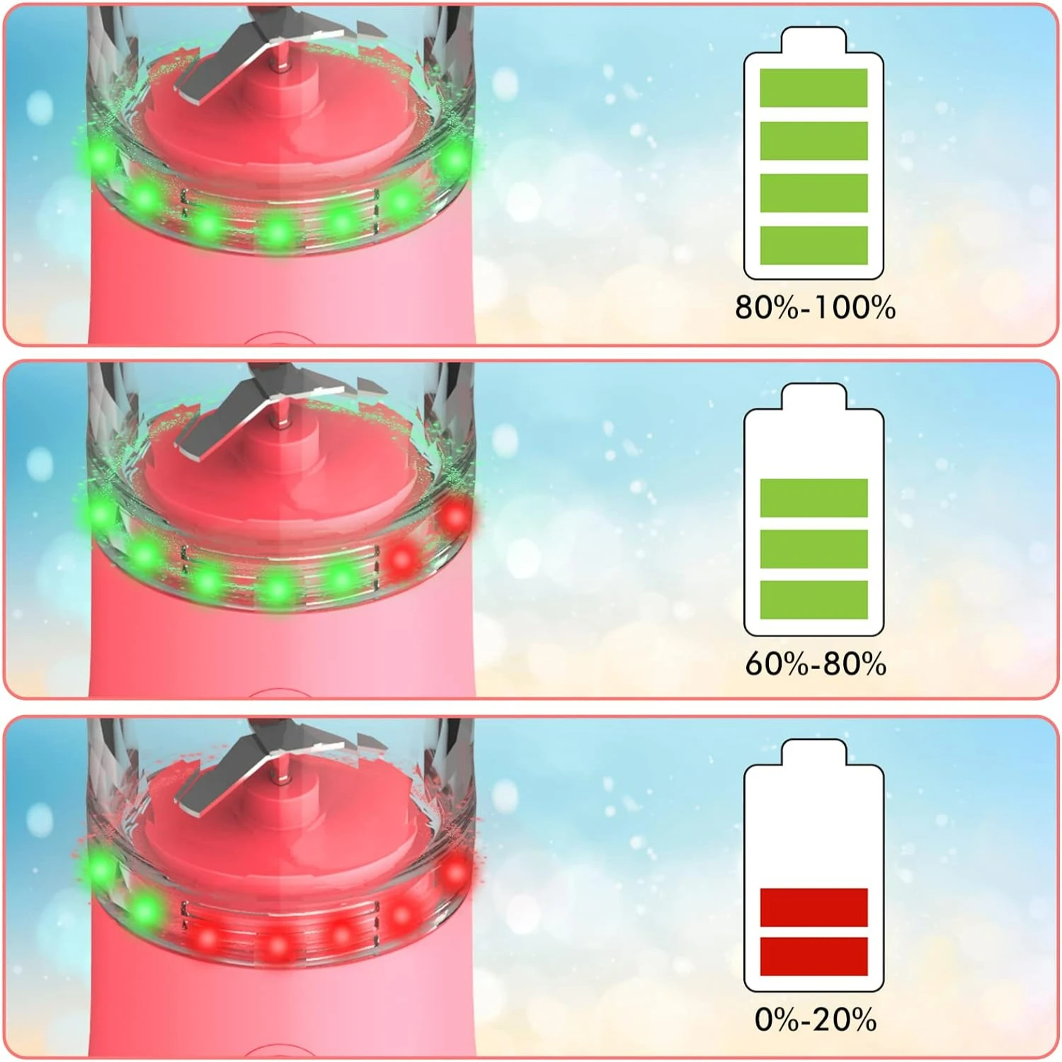 خلاط شخصي محمول عالي الجودة مع 6 شفرات حادة - مثالي للمنزل والمطبخ والسفر - مريح ومتعدد الاستخدامات 20