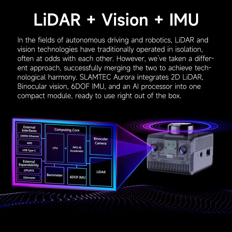 2025 Ready to Use SLAMTEC Aurora Positioning and Mapping Sensor with LiDAR  Binocular Vision IMU and AI Deep Learning All in One