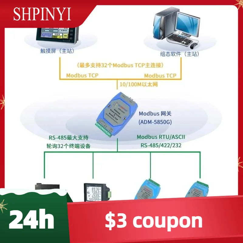 New Adm-5850g Industrial Gateway Rtu Ascii To Modbus Tcp Adm-5850g
