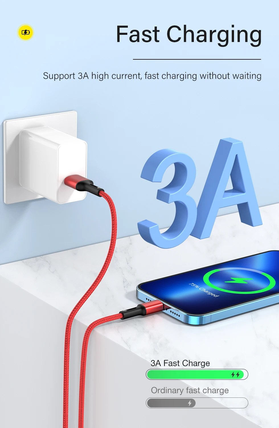 3PCS USB Cable For iPhone 14 13 12 11 Pro Max X XR 6s 7 8 Plus 1m 2m Lead Mobile Phone Fast Charging Cord Data Charger Wire