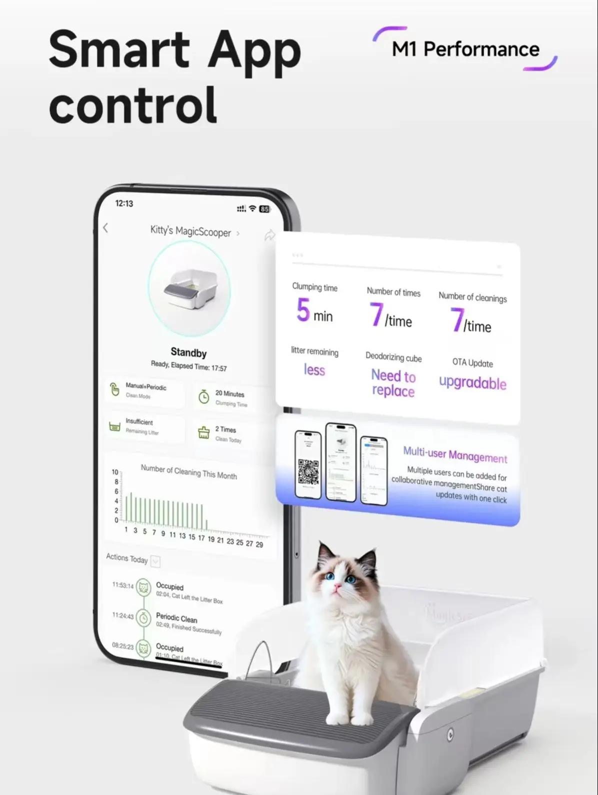 Thumbnail 2 - #83 Compare Cat Litter Boxes Before You Buy