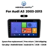 Für Audi A3 2 8P 2003-2013 S3 2 2006 - 2012 RS3 1 2011 Auto Radio FM Multimedia Video Player Navigation GPS Android 2din Keine DVD 1