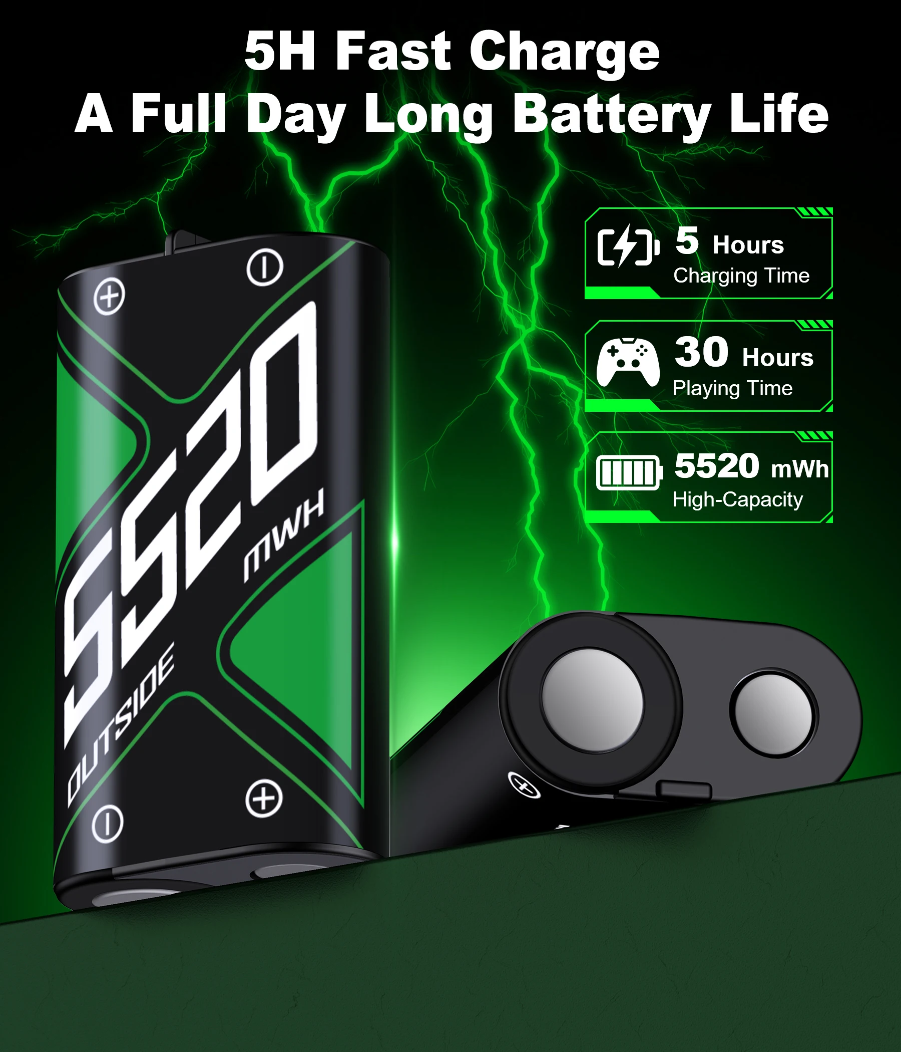 DinoFire 4 x 5520mWh Batterien für Xbox One Controller mit Ladestation für Xbox One/One S | X/Elite – Detail 5