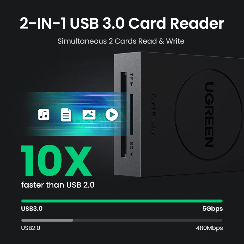 UGREEN Card Reader USB3.0 to SD Micro SD TF Card Adapter for Laptop PC USB to Multi Card adapter Cardreader  Smart Card Reader