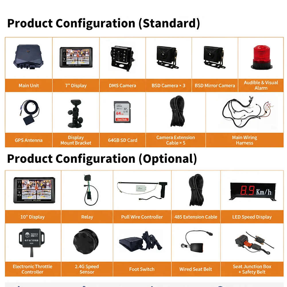 BSD AI Camera Monitor Proximity Alert System with Driver Status Monitor Reverse Camera AHD ADAS Pedestrian Detection Forklift