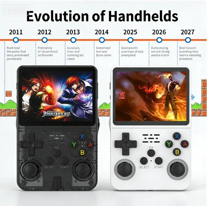 

R36S Ретро портативная игровая консоль Linux система 3,5-дюймовый IPS-экран R35s Pro портативный карманный видеоплеер 128 ГБ игры