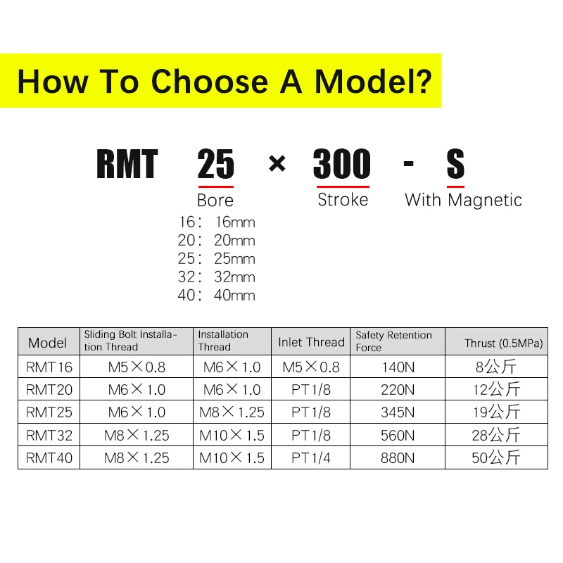 RMT16/20/25/32/40-300/400/500S Long Stroke Magnetic Couple Rodless Air Pneumatic Cylinder