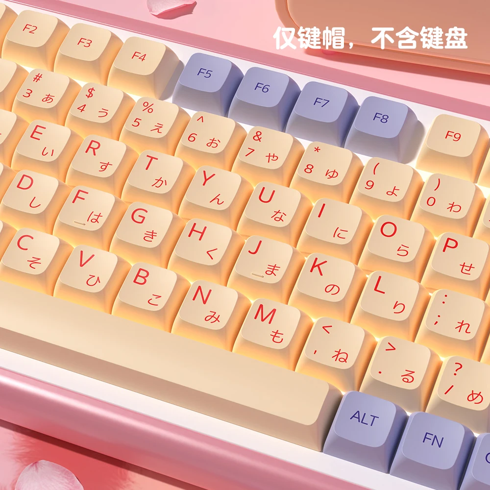 Рисунок 3 - Набор клавишных колпачков на тему зефира