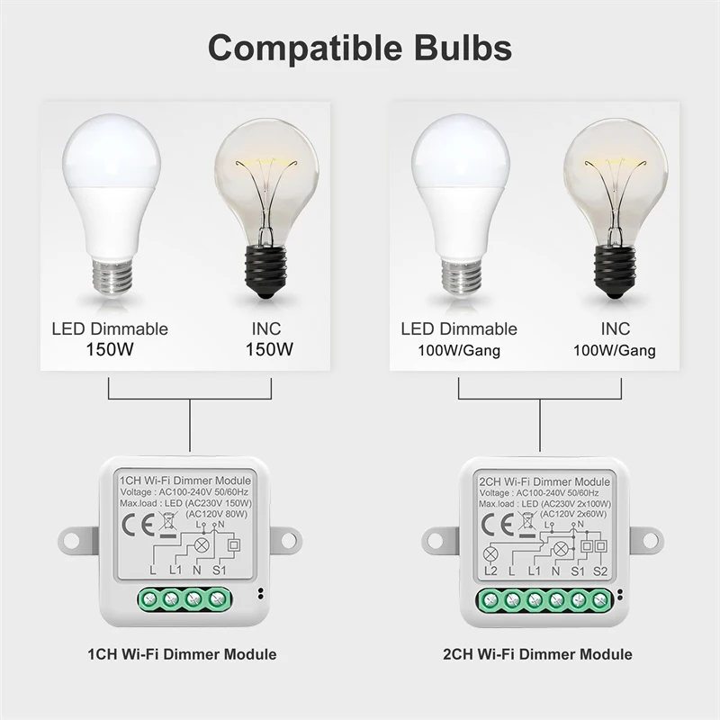 Tuya Wifi Zigbee Wireless 10A 1/2Gang Module Mini Dimmer Interruptor Remote Control Electric Circuit Smart Light Breaker Switch