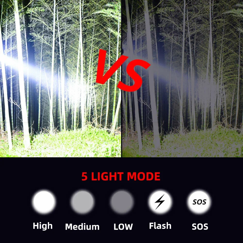 High Lumens Lanterna LED Profissional para Caça, Tocha Escoteiro Tático, L2 USB Recarregável, Fishlights Impermeáveis